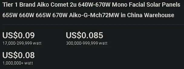 Industrial Pricing Example